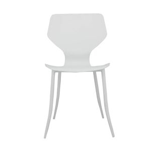 Ebern Designs Side Chair Set Giusti White 83.5 H X 47.0 W X 47.0 D Cm